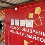 Измайловский Кремль фото